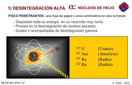 la-radioactividad-06