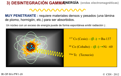 la-radioactividad-08